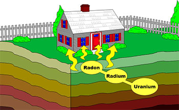 radon sanierung 1